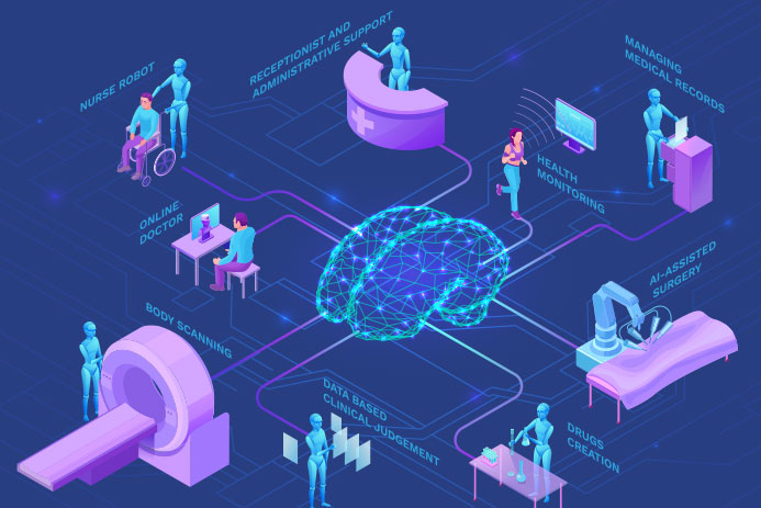 How is the convergence of HPC and AI transforming the healthcare industry?