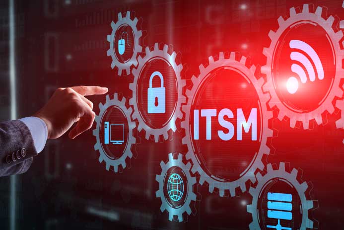 Beyond IT Support: How ITSM Transforms Your Business Landscape